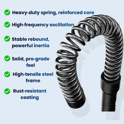 MIRAVIE – CardioWave Trainer