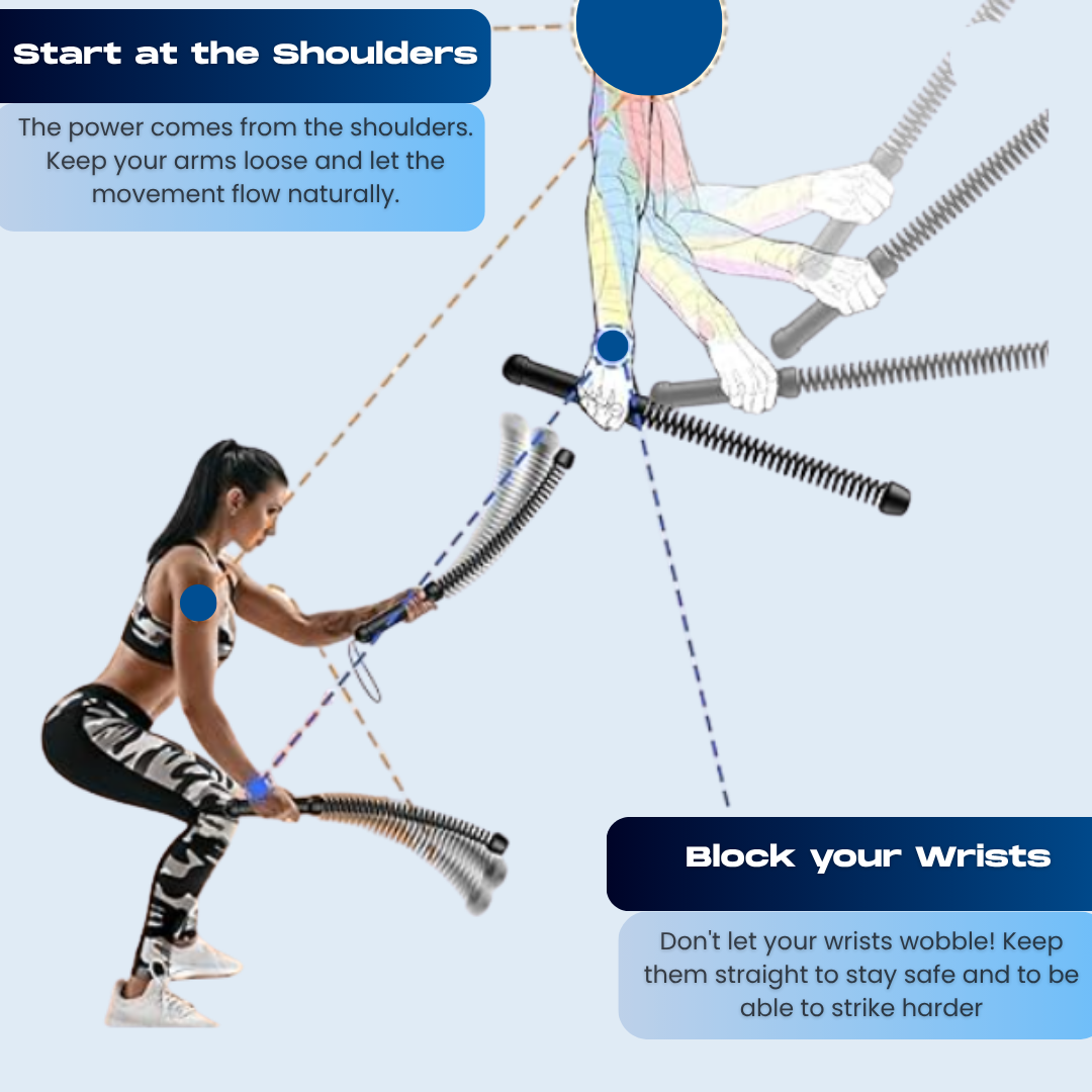 Miravie's – Weighted Fitness Sticks for HIIT, Strength & Toning | Burn Fat & Build Muscle in 15 Minutes a Day