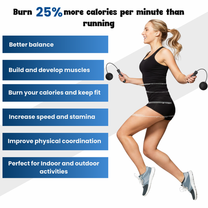 Miravie's AeroSpin Trainer