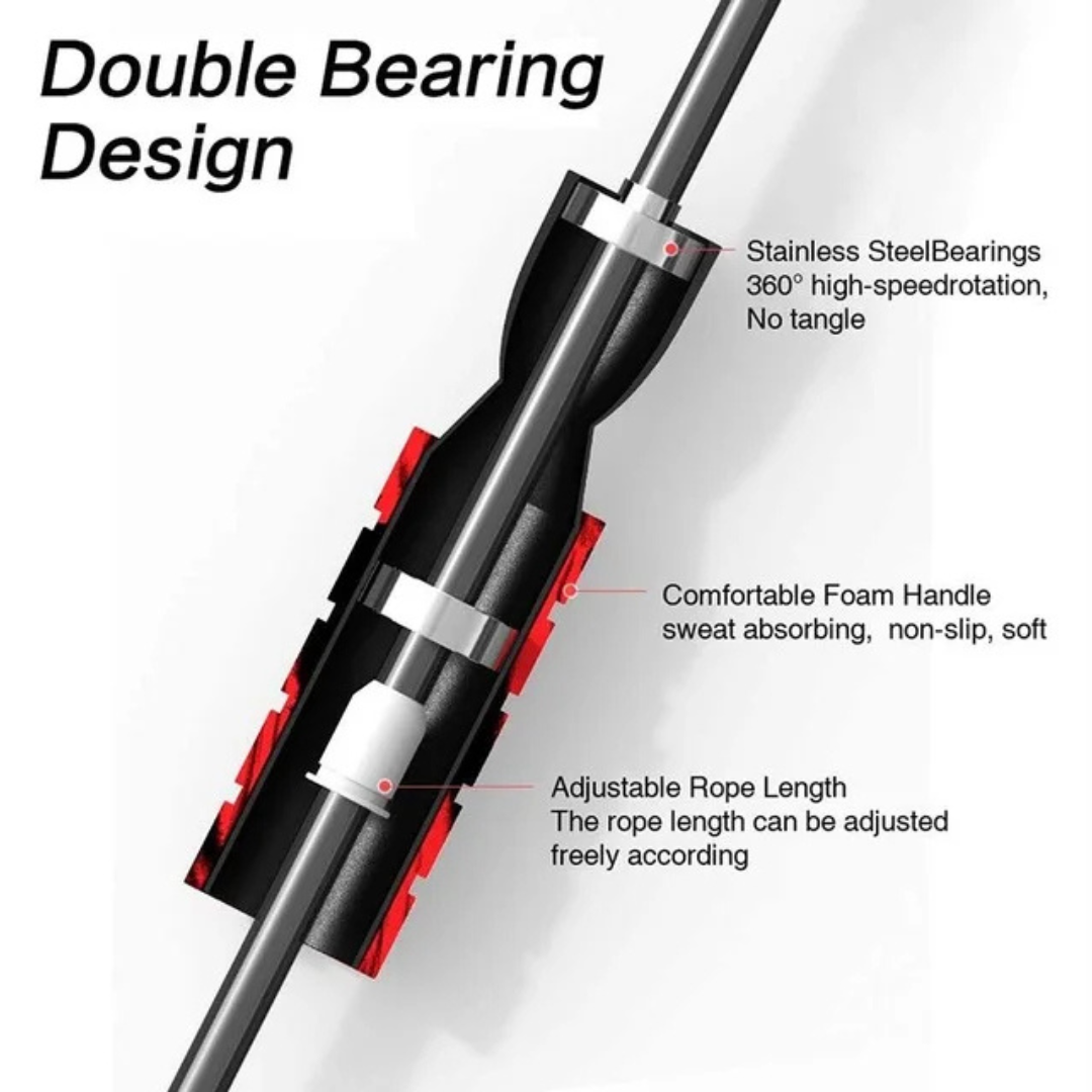 Miravie's AeroSpin Trainer