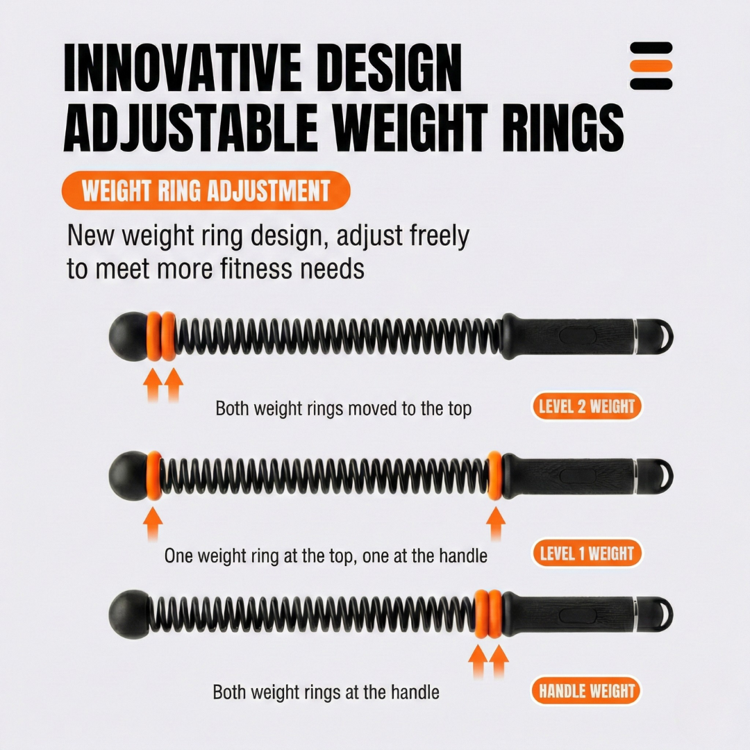 MIRAVIE – CardioWave Trainer